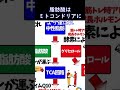 Q 脂肪は筋肉に変わりますよね？これ99％の初心者が勘違い答えは〇〇！#shorts
