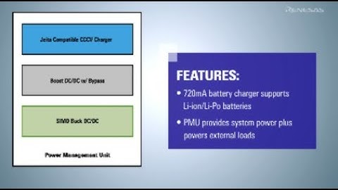 DA14706 - Highly Integrated Advanced Bluetooth® 5.2 SoC