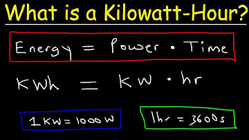 What is a Kilowatt hour?