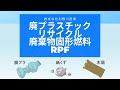 RPF（Refuse Paper & Pastic Fuel）廃棄物固形燃料　処理アニメーション