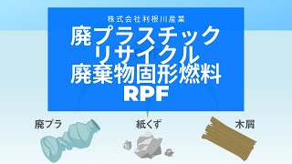 RPF（Refuse Paper & Pastic Fuel）廃棄物固形燃料　処理アニメーション
