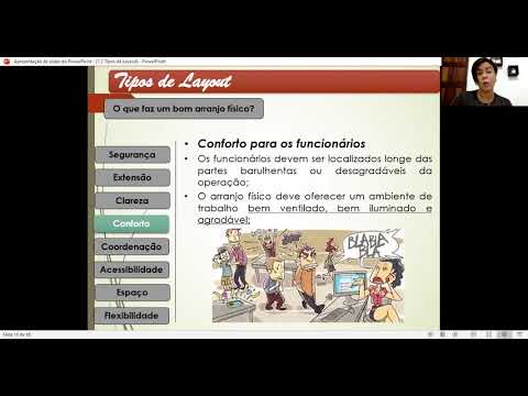 Vídeo: Quais são os três tipos de layouts de escritório?