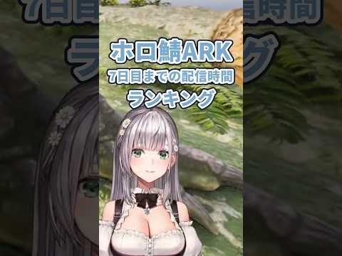 ホロ鯖ARK 7日目まで、一番長く配信したのは？累計配信時間ランキング【ホロライブ切り抜き】