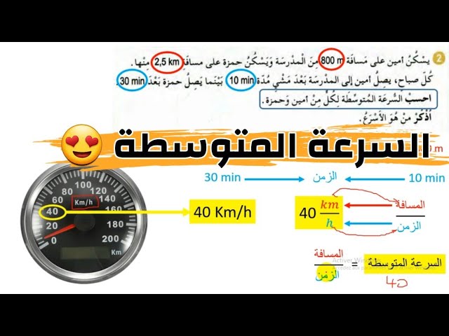 شرح درس السرعة المتوسطة من الكتابي المدرسي مع التمارين