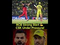 RCB Strong Start CSK Under Pressure! #RCBvsCSK #IPL2026 #RCB #CSK #IPLClash #Cricket #bcz