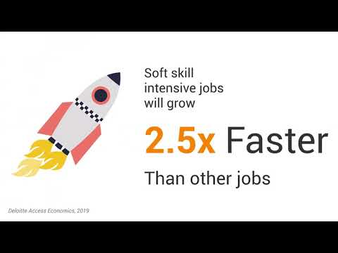 An Introduction to Soft Skills -  Webinar recording 27/10/2020