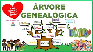 Family Tree - Special Family Day Class ready to send to students screenshot 5