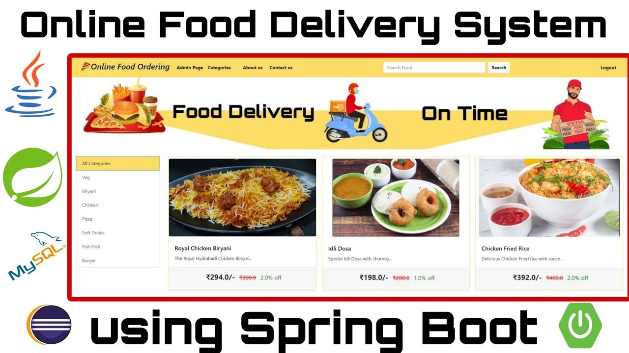 Online Food Delivery Project in Spring Boot | Spring... - youtube