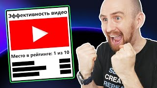 7 Способов Набрать Больше Просмотров ПОСЛЕ Публикации Видео на YouTube