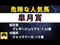 #1085【危険な人気馬 皐月賞 2022】ドウデュース他人気上位３頭の血統診断と前走考察 無敗の２頭に要注意 好走馬に共通するキャリアとは!? にしちゃんねる 馬Tube