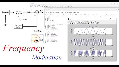 Frequency Modulation using MATLAB with code verification in Urdu/Hindi|Digital Communication|Explain
