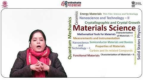 Materials Science P08 M1.7 Landauer- Büttiker Formalism for Conduction in Confined Structures