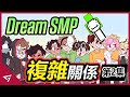 Tommy遭驅逐出L'manburg！屠豬之戰驚天大反轉！Dream暗中保護Technoblade? Minecraft最戲劇的伺服器【Dream SMP (下)】的故事