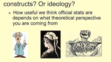 7. Research Methods: Using official statistics for sociological