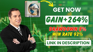 From $100 to $264 – The Bitcoin EA That Just Works 💥 (IS BTTrader MT4 Review)