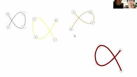 CS3451 Project 2 - Neville