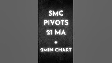 Try our toolkits free for 14 days. Head to QuantVue.io to sign up today #trading #indicators #smc