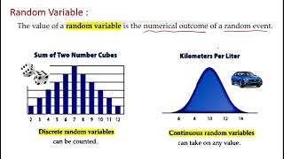 Chapter 10 Statistics and Probability| 10-3 Probability Distributions(1)