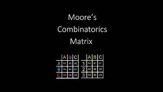 Moore's Combinatorics Matrix Live Stream