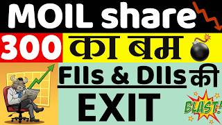 MOIL Share Latest News || MOIL Share Analysis on 17 March 2026 ||