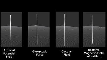 Reactive Magnetic-field-inspired Navigation Method for Robots in Unknown Convex 3D Environments