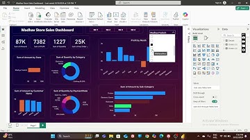Task 6 || Building a Dashboard in Power BI || @Technohacksedutech