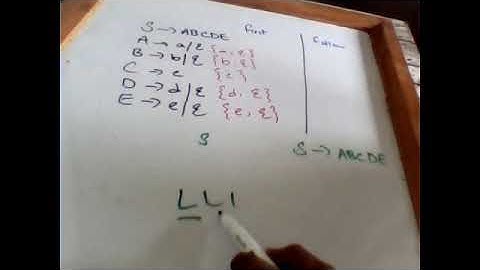 First and Follow Introduction and Example | by Usman Khan