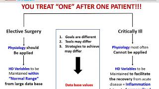 4 Vascular hyporesponsiveness Payen Didier  (H_dyn2017)