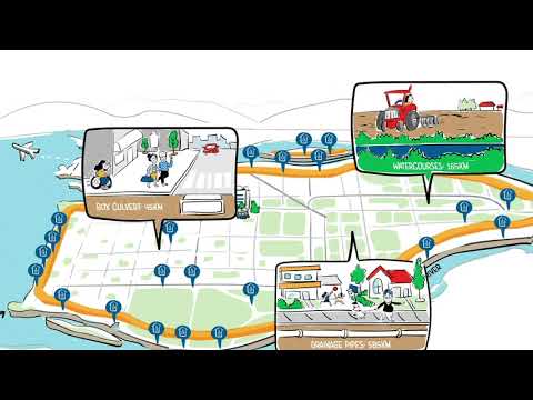 Flood protection animation