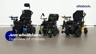 Juvo wheelchairs. Overview of models. | Ottobock Professionals