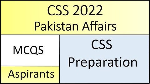 CSS 2020 Pakistan Affairs MCQS | Pakistan Affairs mcqs CSS 2020 | CSS 2020 | CSS Preparation