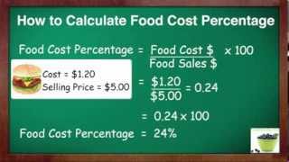 How To Calculate Food Cost Percent screenshot 5