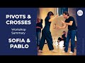 Workshop summary exploring pivots  crosses  sofia saborido  pablo inza vienna 2023