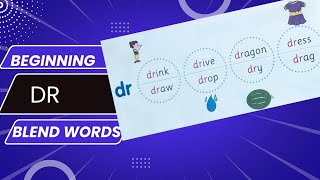 'dr' sound words/Beginning dr sounds Profile