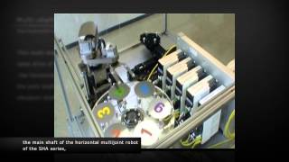 No03_HarmonicDrive® MECHATRONICS Product