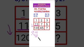 #reasoning #matrix #numbers #education #ssc #sscgd #shorts