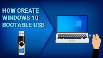 Create a WINDOWS 10 Bootable USB Drive in Minutes!