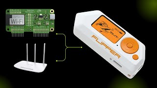 Flipper Zero Hero - Black Hat with Flipper Zero - Learn Flipper Zero from Basics