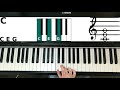 How to play c chord on piano