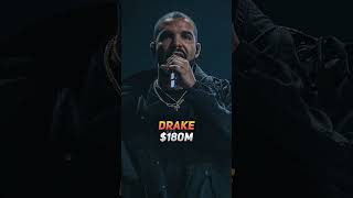 The Richest Rappers In The World #2023