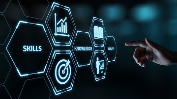 Your Growth Path: Unlocking Potential Through Training