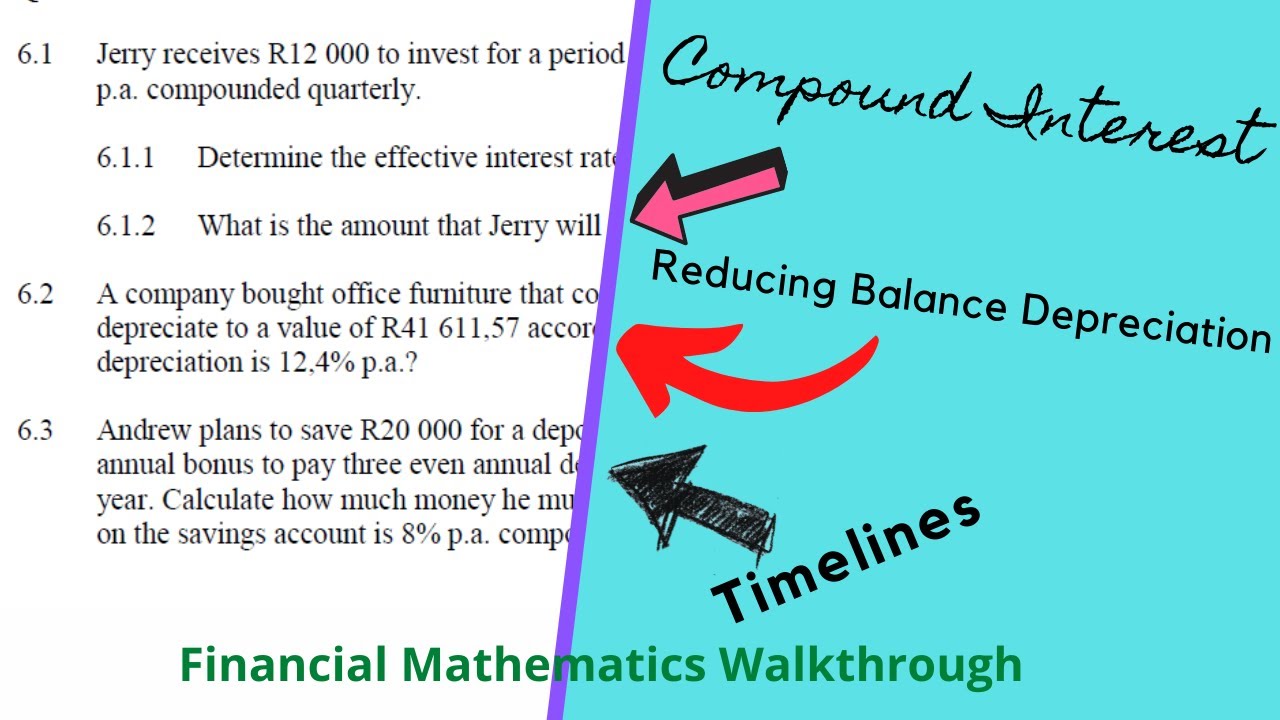 Financial Maths Question: Compound Interest | Reducing Balance | Timeline | Effective Interest Rate