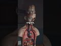 Basics of Biological Science in just 60 seconds #sciecne #knowledgefactory #biology #shortsvideo