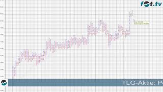 TLG Aktie Analyse von Jörg Mahnert für Finanztrends tv