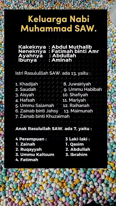 Mengenal lebih dekat keluarga Nabi Muhammad SAW#keluarganabi#rasulullah#keluargarasul#sejarahislam