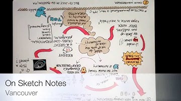 On Sketch-Noting
