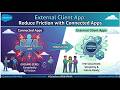 Salesforce External Client Apps (1/ 7 parts): Ground Zero to Reduce Friction with Connected Apps