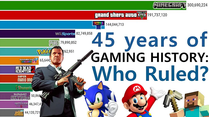 Most Sold Video Games of All Time (1980–2025): 45-Year Epic Evolution thumbnail
