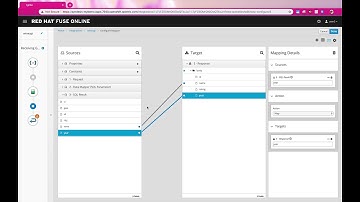 Effortless API creation with Red Hat Integration