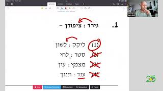 Психометрия на иврите: на каком уровне нужно знать язык, чтобы хорошо сдать?